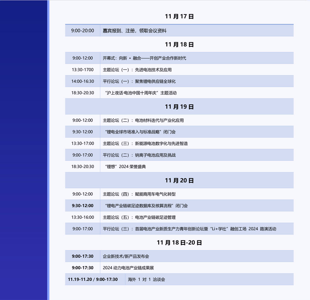 CBIS2024峰会主题及议程