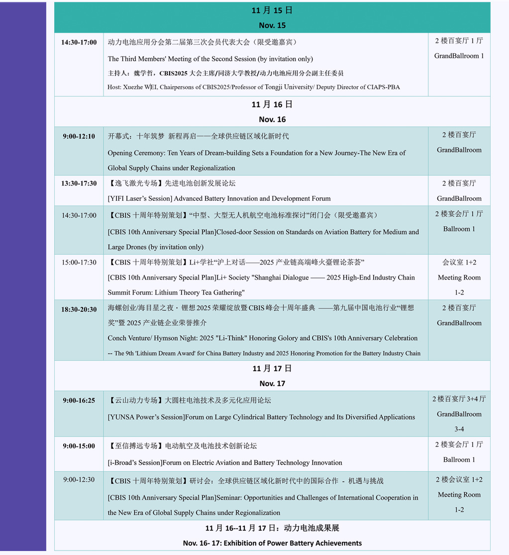 CBIS2025峰会主题及议程