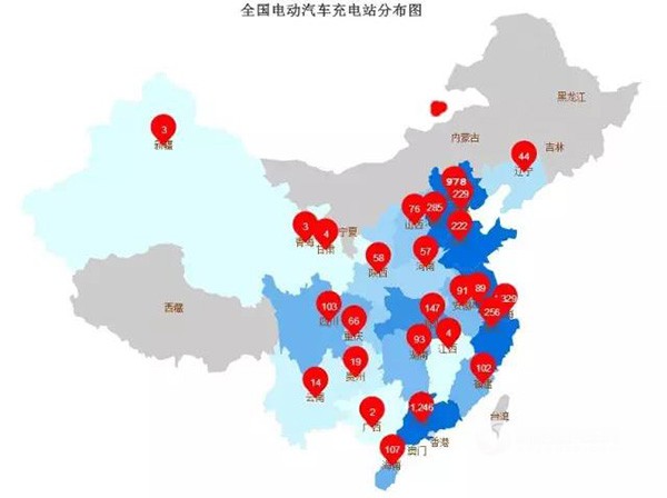 ，充电桩现状,充电桩产业链，电动汽车充电桩建设