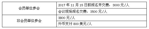 峰会议程抢先看（五）：锂电智能制造稳步推进，这一年你收获了什么