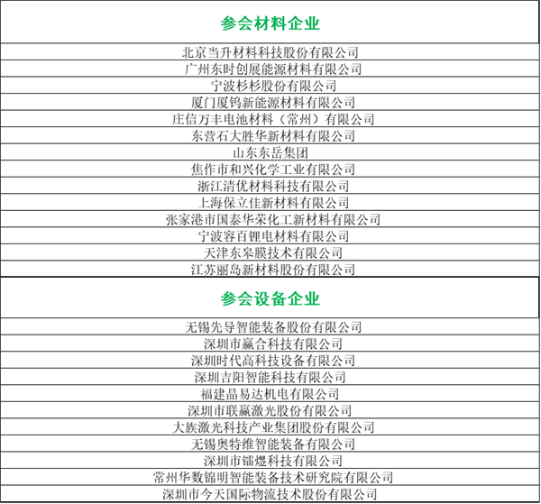 峰会议程抢先看（八）：最后200个名额！他们都来了你在哪里？