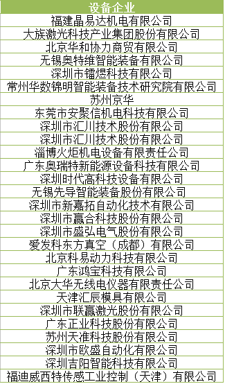 倒计时3天 让世界聆听动力电池产业的“中国声音”