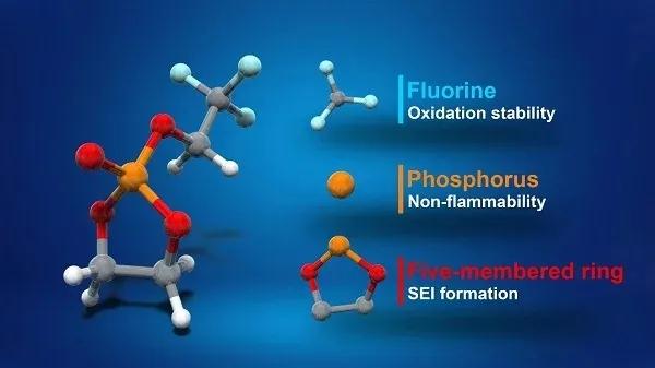 东京大学研究员通过新TFEP电解液提高锂电安全性