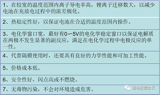 锂离子电池电解质最全概述分析！