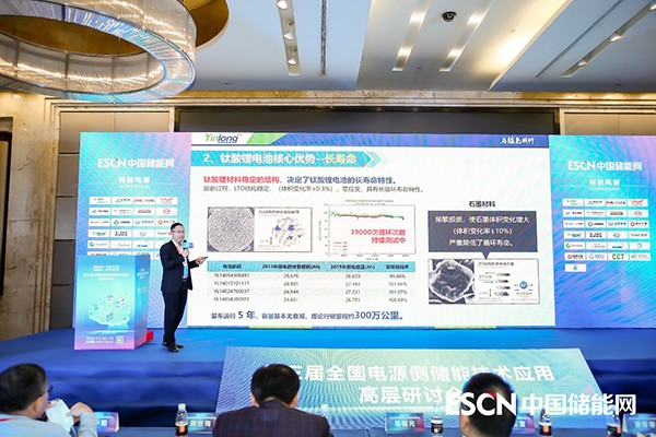 助推储能领域“两个一体化”建设 银隆新能源“出新招”