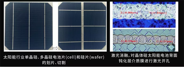 锐科激光秋季再亮剑 20+新款激光器构建激光加工新格局