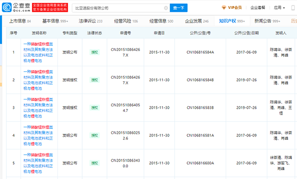 多年前提出的磷酸锰铁锂又“香”了？