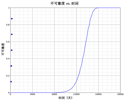 Ampace储能电芯，以安全为基石打造产品力