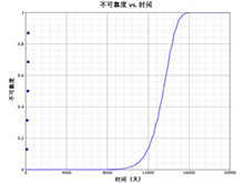 Ampace储能电芯，以安全为基石打造产品力