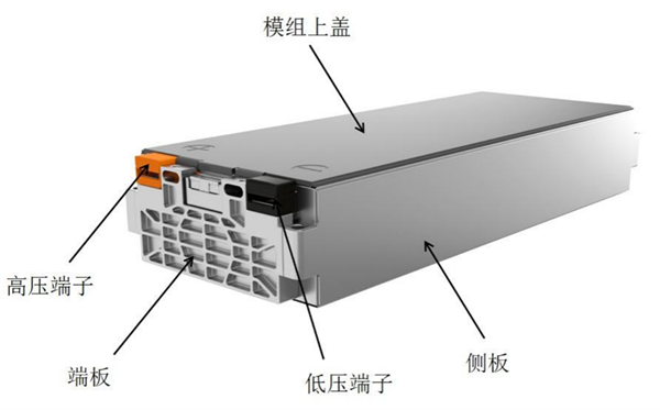 SPS破局，软包电池剑指行业未来