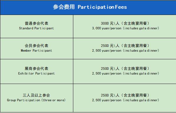 智启双碳，绿动未来！CLNB 2024新能源产业博览会邀您5月相约苏州