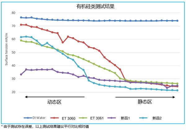牵手全球固态电池厂商，毕克化学已布局固态电解质专用材料