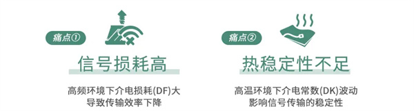 超低损耗材料，清研电子正式推出新一代高频高速覆铜板系列产品
