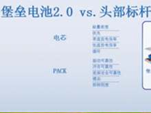 24小时订单破11000辆，坦克500智享版搭载蜂巢能源堡垒电池
