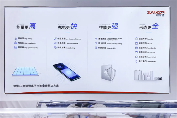 欣旺达消费类半固态电池实现量产交付 | 欣旺达重点支持CBIS2025 欣旺达消费类半固态电池实现量产交付 | 欣旺达重点支持CBIS2025