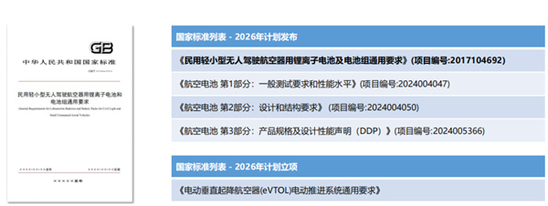 航空电池多项标准今年将迎新进展